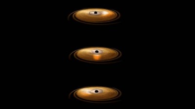 Black Hole makes material wobble around it