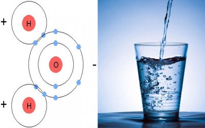 For the first time, scientists catch water molecules passing the proton baton