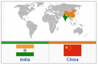 Doka La impasse : China warns India, asks for Army pull back