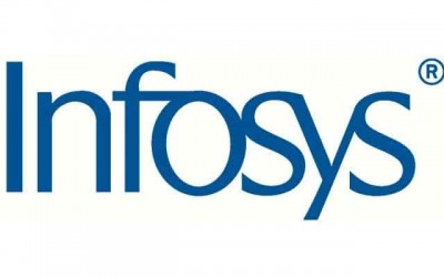 Infosys positioned in the Winnerâ€™s Circle by HfS Research Blueprint Report for Utility Operations 