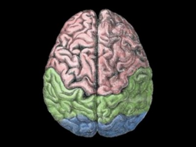 Nostalgia safeguards against negative feelings: Study 