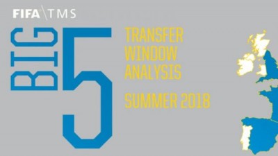 FIFAâ€™s Big 5 Transfer Window Analysis: Summer spending by clubs of the Big 5 surpasses USD 4 billion, driving global spending to new record highs