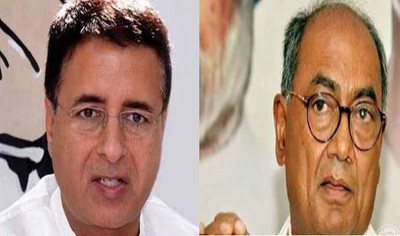 Randeep Singh Surjewala and Digvijaya Singh test Covid-19 positive