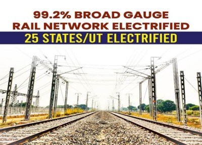 India on the verge of a rail milestone: 99% of broad-gauge network now electrified
