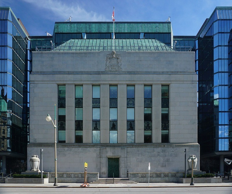 Canada holds key interest rate at 2.25% as the Middle East conflict clouds the economic outlook