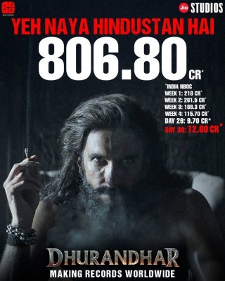 Ranveer Singh’s Dhurandhar smashes records: First Hindi film to cross Rs. 800 crore in 30 days!