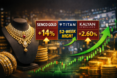 Jewellery stocks explode! Senco Gold soars 14%, Titan hits 52-week high, Kalyan Jewellers follows