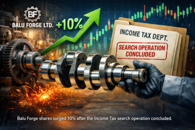Balu Forge shares skyrocket 10% after IT raid ends – investors breathe a sigh of relief!