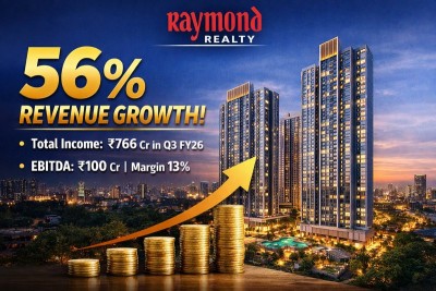 Raymond Realty reports 56% revenue jump in Q3 FY26 despite margin pressure!