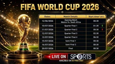 World Cup 2026: Zee bags broadcast rights, but is free viewing still possible in India?