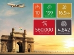 Etihad Airways celebrates 15 years in India