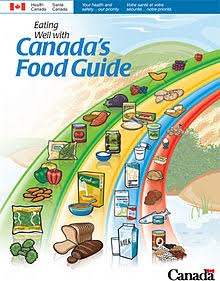 Canadaâ€™s food guide should be more influential with consumers in mind