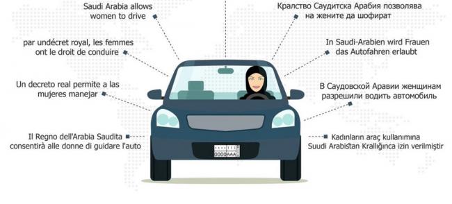 As Saudi women take the wheel, UN chief hopes end of driving ban creates more opportunities for kingdomâ€™s women and girls