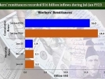 Pakistan: Remittances decrease 9.9 pct in January: central bank
