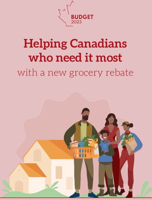 Canada's regulation to provide new grocery rebate receives Royal Assent